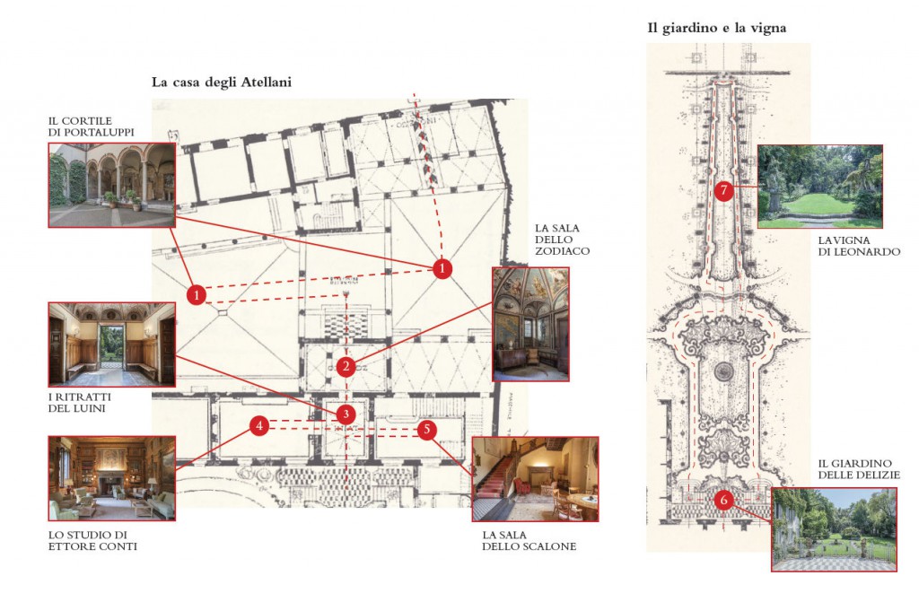percorso